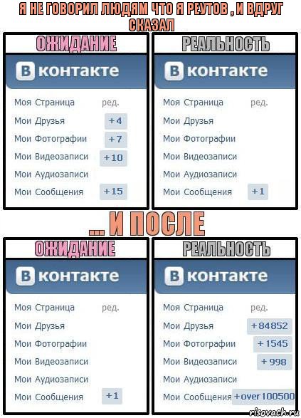 Я не говорил людям что я Реутов , и вдруг сказал, Комикс  Ожидание реальность 2