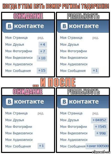 Когда у тебя есть номер Регины Тодоренко!, Комикс  Ожидание реальность 2