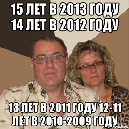 15 лет в 2013 году 14 лет в 2012 году 13 лет в 2011 году 12-11 лет в 2010-2009 году, Мем  Злые родители