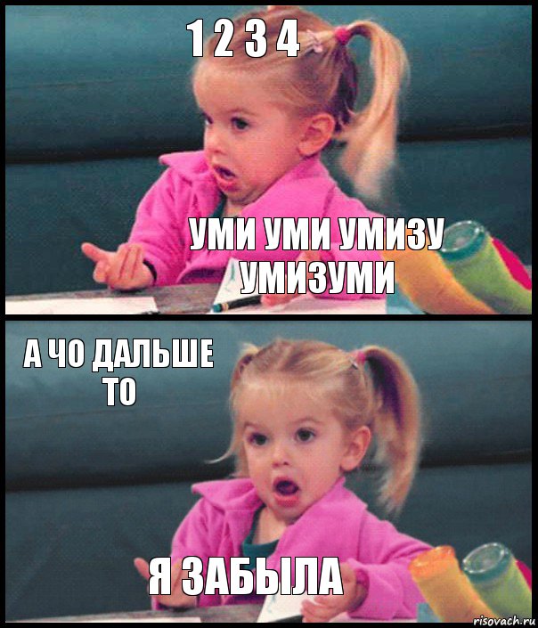 1 2 3 4 Уми уми умизу умизуми А чо дальше то я забыла, Комикс  Возмущающаяся девочка