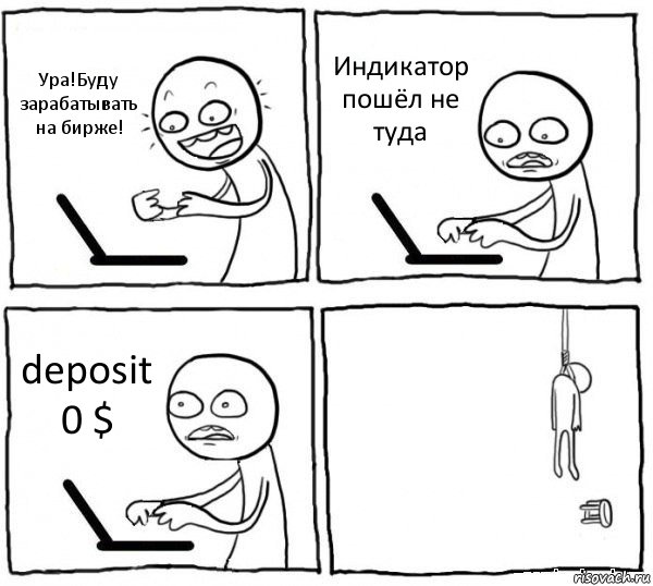 Ура!Буду зарабатывать на бирже! Индикатор пошёл не туда deposit 0 $ , Комикс интернет убивает