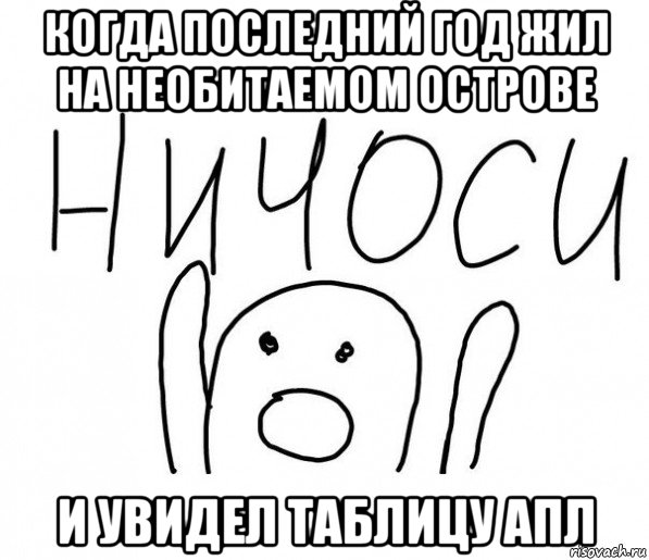 когда последний год жил на необитаемом острове и увидел таблицу апл, Мем  Ничоси