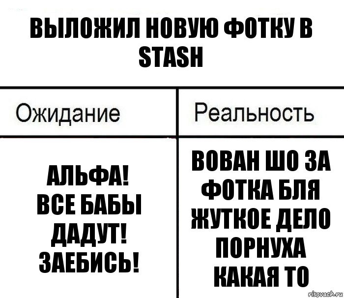 Выложил новую фотку в stash Альфа!
Все бабы дадут!
Заебись! Вован шо за фотка бля
жуткое дело
порнуха какая то, Комикс  Ожидание - реальность