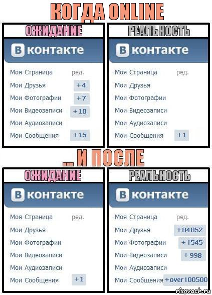 Когда online, Комикс  Ожидание реальность 2