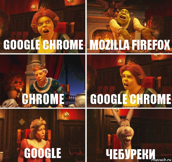 Google Chrome Mozilla Firefox Chrome Google Chrome Google чебуреки, Комикс  Шрек Фиона Гарольд Осел