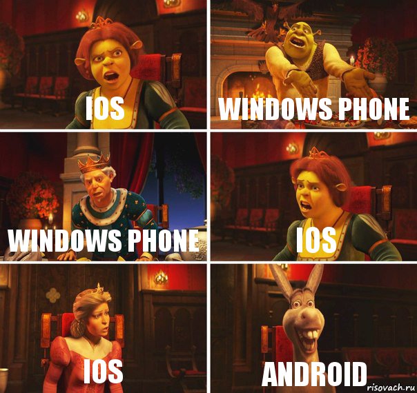 IOS WINDOWS PHONE WINDOWS PHONE IOS IOS ANDROID, Комикс  Шрек Фиона Гарольд Осел