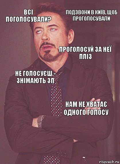 всі поголосували? не голосуєш - знімають зп проголосуй за неї пліз   нам не хватає одного голосу подзвони в київ, щоб проголосували, Комикс Выражение лица Тони Старк (вертик)