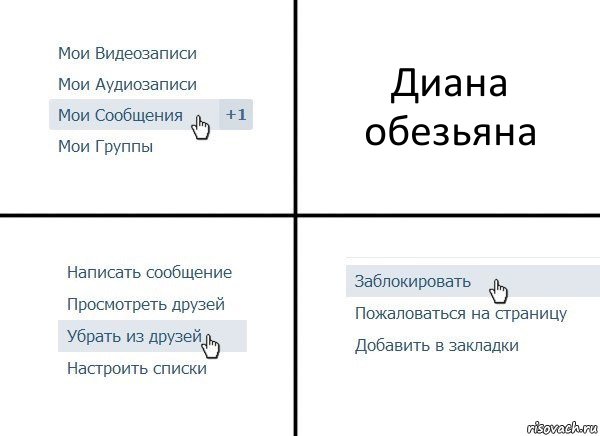 Диана обезьяна, Комикс  Удалить из друзей