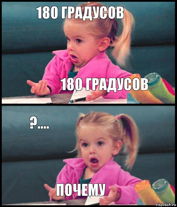 180 градусов 180 градусов ?.... Почему, Комикс  Возмущающаяся девочка