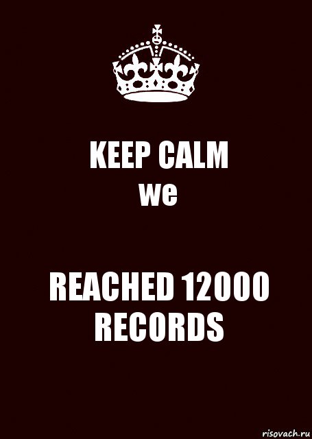 KEEP CALM
we REACHED 12000 RECORDS, Комикс keep calm