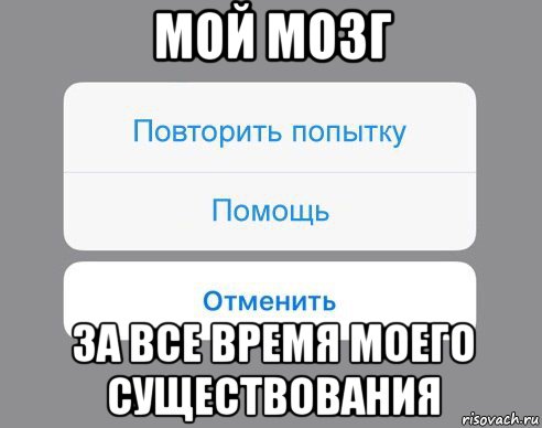 мой мозг за все время моего существования, Мем Отменить Помощь Повторить попытку