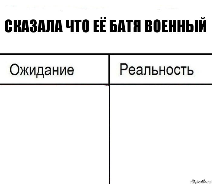 сказала что её батя военный  , Комикс  Ожидание - реальность