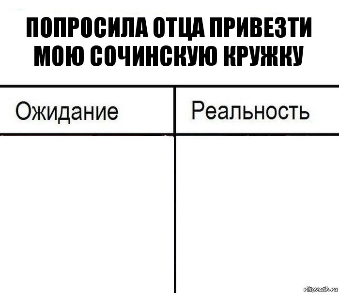 Попросила отца привезти мою сочинскую кружку  , Комикс  Ожидание - реальность