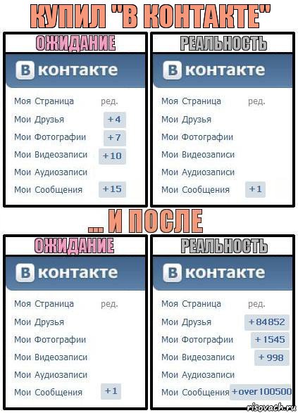 купил "в контакте"