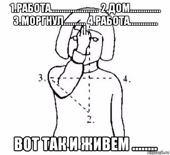 1.работа...................... 2.дом.............. 3.моргнул.......... 4.работа............. вот так и живем ........, Мем  Перекреститься