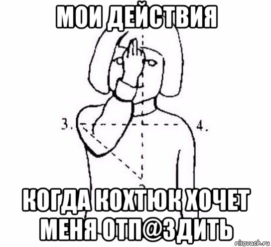 мои действия когда кохтюк хочет меня отп@здить, Мем  Перекреститься