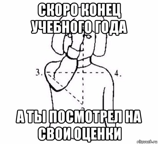 скоро конец учебного года а ты посмотрел на свои оценки, Мем  Перекреститься