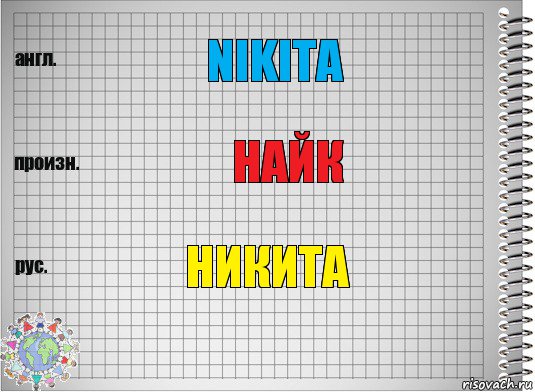 NIKITA НАЙК НИкита, Комикс  Перевод с английского