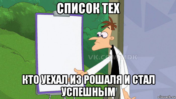 список тех кто уехал из рошаля и стал успешным, Мем  Пустой список