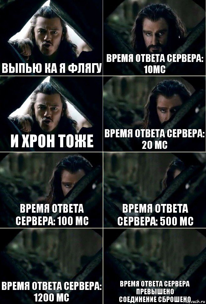 выпью ка я флягу время ответа сервера: 10мс и хрон тоже время ответа сервера: 20 мс время ответа сервера: 100 мс время ответа сервера: 500 мс время ответа сервера: 1200 мс время ответа сервера превышено
соединение сброшено, Комикс  Стой но ты же обещал