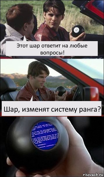 Этот шар ответит на любые вопросы! Шар, изменят систему ранга?