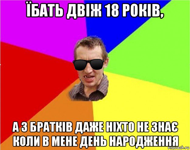 їбать двіж 18 років, а з братків даже ніхто не знає коли в мене день народження, Мем Чьоткий двiж