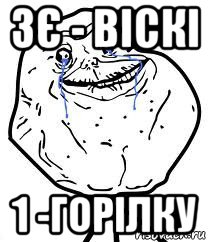 3є - віскі 1 -горілку, Мем Forever Alone