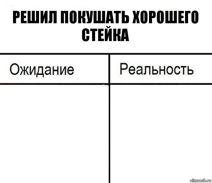 Решил покушать хорошего стейка  , Комикс  Ожидание - реальность