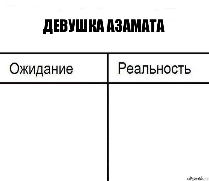 Девушка Азамата  , Комикс  Ожидание - реальность