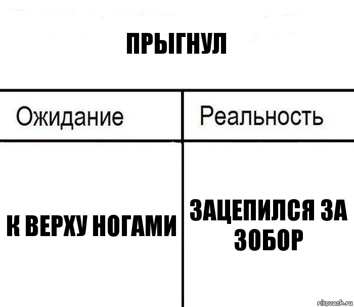 прыгнул к верху ногами зацепился за зобор, Комикс  Ожидание - реальность