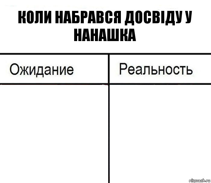 коли Набрався досвіду у нанашка  , Комикс  Ожидание - реальность