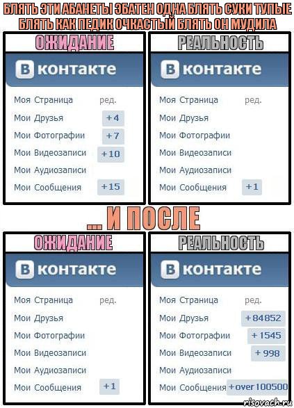 блять эти абанеты эбатен одна блять суки тупые блять как педик очкастый блять он мудила, Комикс  Ожидание реальность 2