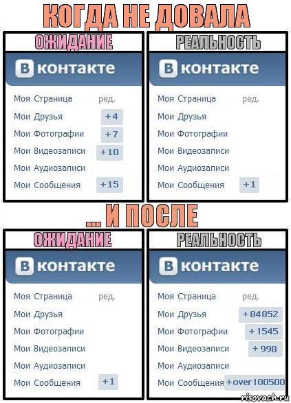 Когда не довала