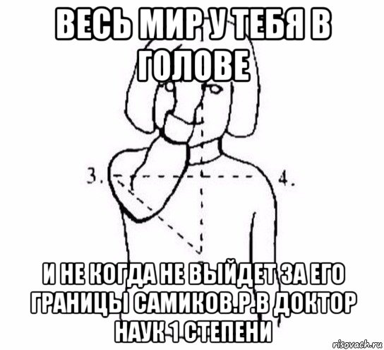 весь мир у тебя в голове и не когда не выйдет за его границы самиков.р.в доктор наук 1 степени, Мем  Перекреститься