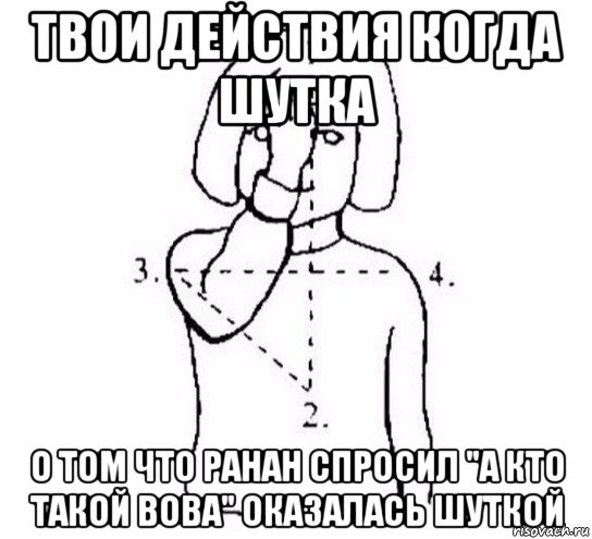 твои действия когда шутка о том что ранан спросил "а кто такой вова" оказалась шуткой, Мем  Перекреститься