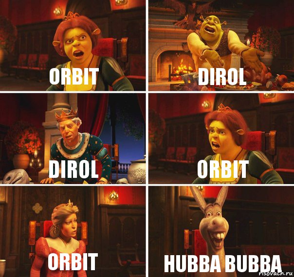 orbit dirol dirol orbit orbit hubba bubba, Комикс  Шрек Фиона Гарольд Осел