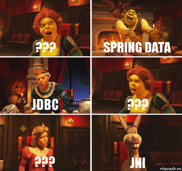 ??? Spring Data JDBC ??? ??? JNI, Комикс  Шрек Фиона Гарольд Осел