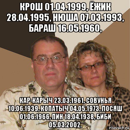 крош 01.04.1999, ёжик 28.04.1995, нюша 07.03.1993, бараш 16.05.1960, кар-карыч 23.03.1961, совунья 10.06.1939, копатыч 04.05.1973, лосяш 01.06.1966, пин 18.04.1938, биби 05.03.2002., Мем  Злые родители