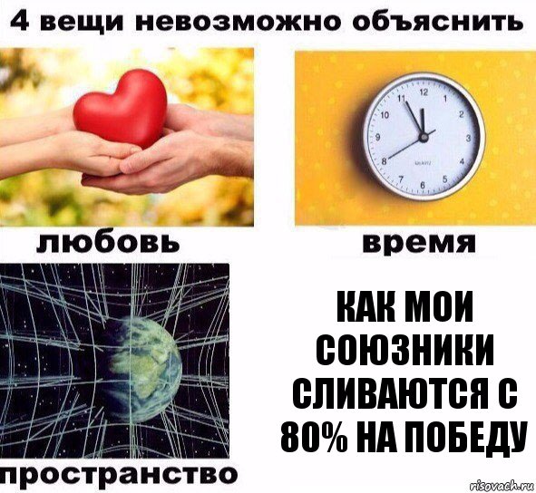 Как мои союзники сливаются с 80% на победу, Комикс  4 вещи невозможно объяснить