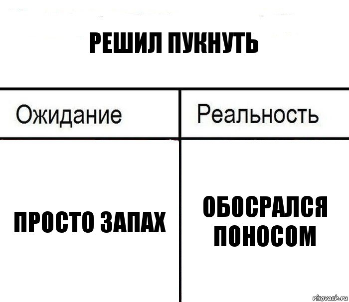 решил пукнуть просто запах обосрался поносом, Комикс  Ожидание - реальность