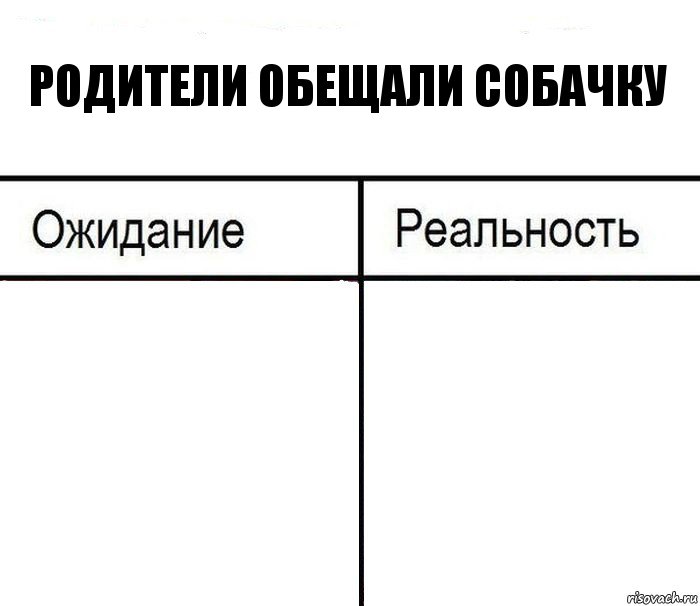 Родители обещали собачку  , Комикс  Ожидание - реальность