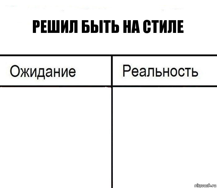 Решил быть на стиле  , Комикс  Ожидание - реальность