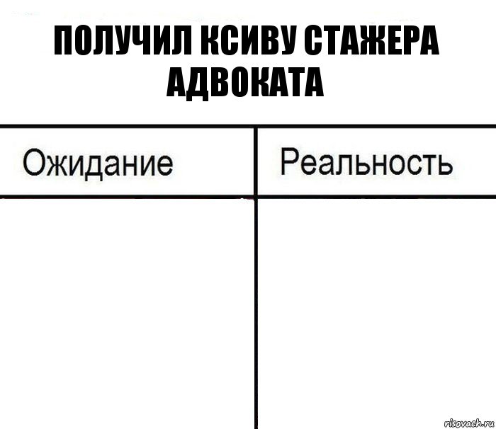 Получил ксиву стажера адвоката  , Комикс  Ожидание - реальность