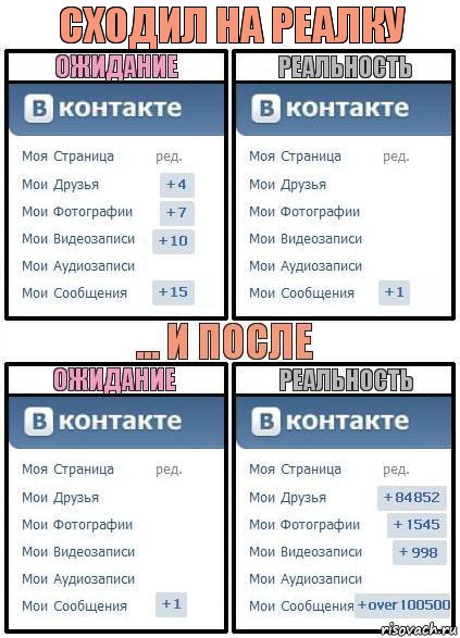 Сходил на реалку, Комикс  Ожидание реальность 2