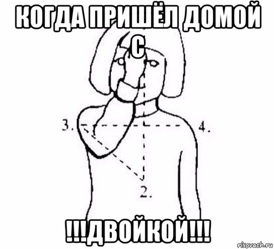 когда пришёл домой с !!!двойкой!!!, Мем  Перекреститься