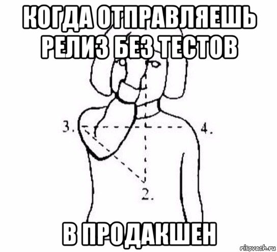 когда отправляешь релиз без тестов в продакшен, Мем  Перекреститься