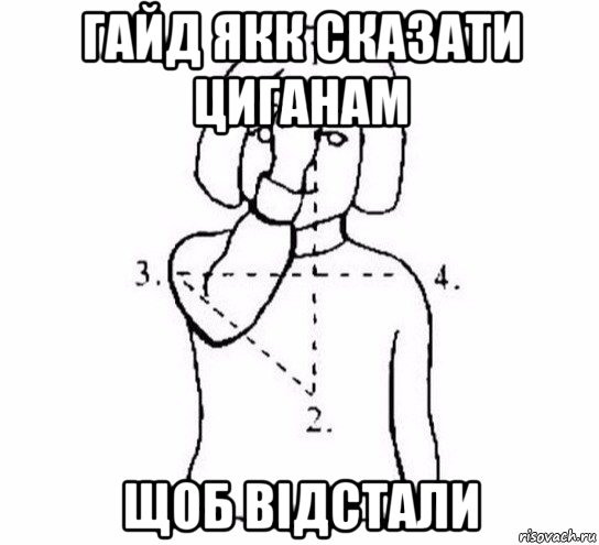 гайд якк сказати циганам щоб відстали, Мем  Перекреститься