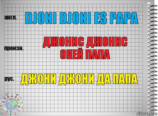 DJONI DJONI ES PAPA ДЖОНИС ДЖОНИС ОКЕЙ ПАПА ДЖОНИ ДЖОНИ ДА ПАПА, Комикс  Перевод с английского