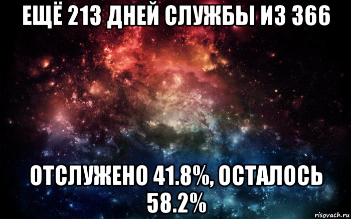 ещё 213 дней службы из 366 отслужено 41.8%, осталось 58.2%, Мем Просто космос