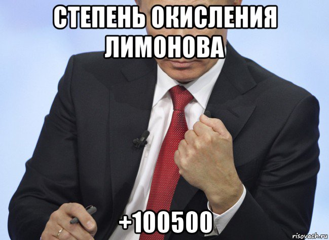 степень окисления лимонова +100500, Мем Путин показывает кулак